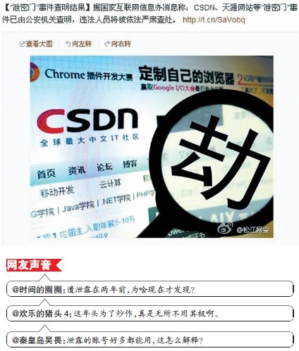 如何利用CSDN進行推廣
