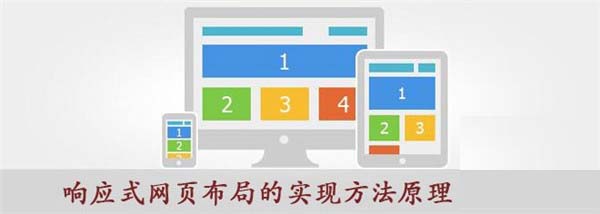 響應式網頁原理